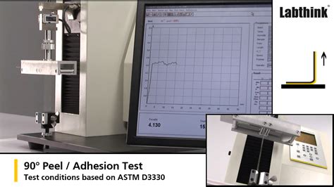 Adhesive Peel Tester solutions|peel adhesion test standard.